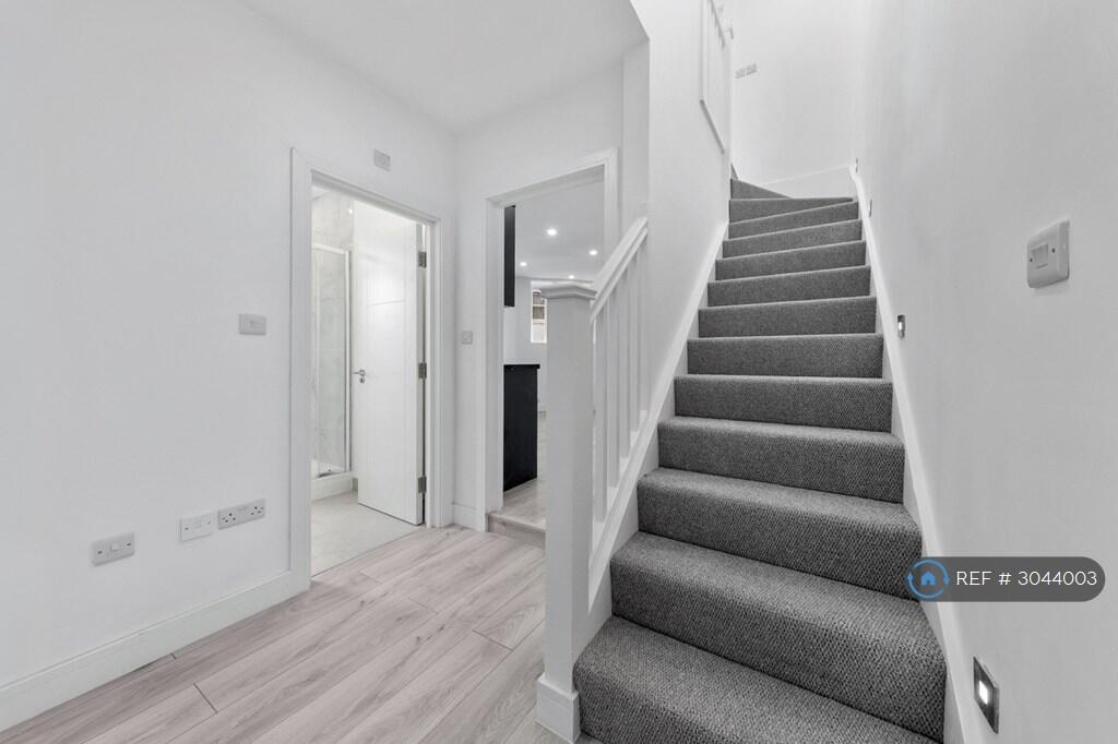Main image of property: Amhurst Road, London, E8