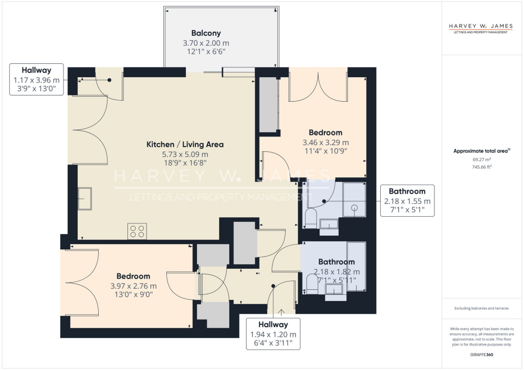 2 bedroom apartment for rent