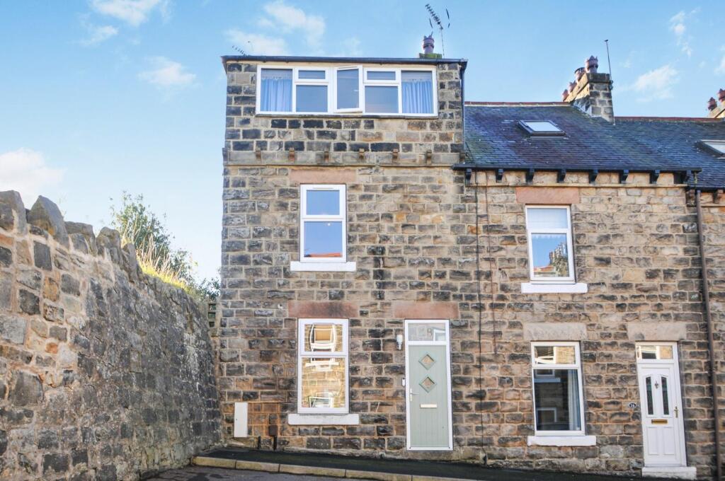 Main image of property: Baldwin Street, Harrogate