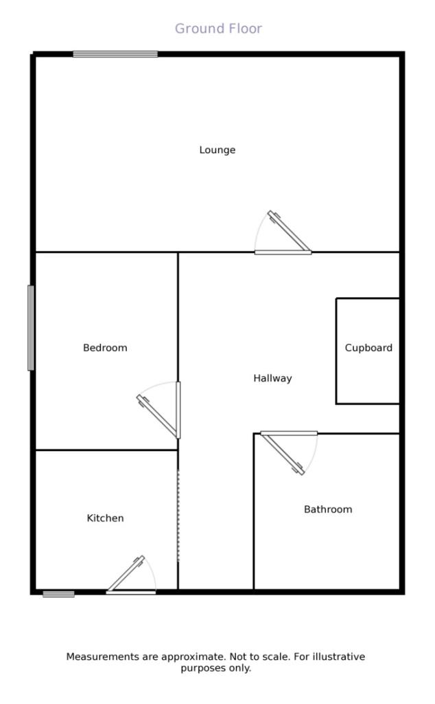 Photo of the property