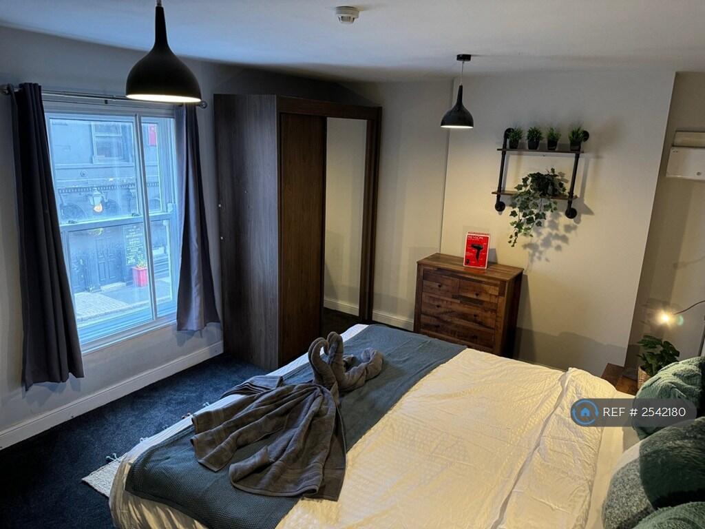 Additional image 21 of Warstone Lane, Birmingham, B18