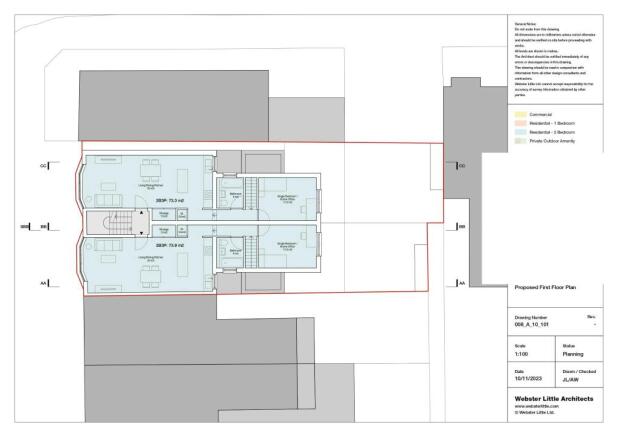 Proposed Plans