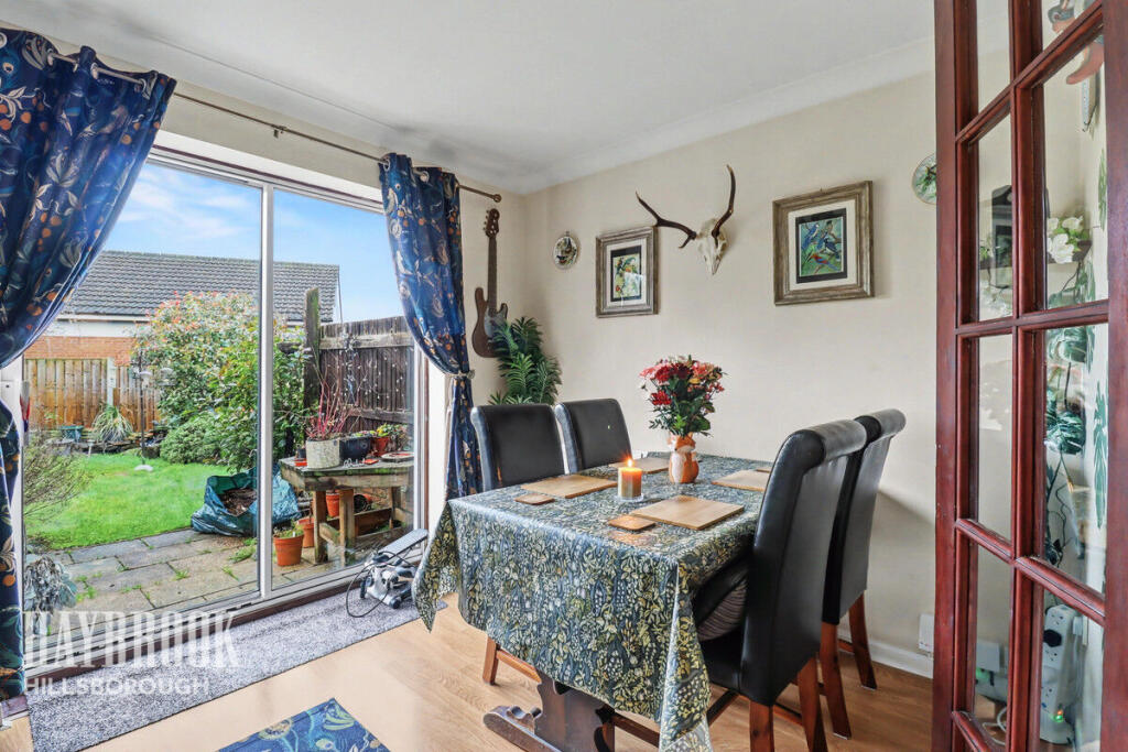 Main image of property: The Rookery, Sheffield