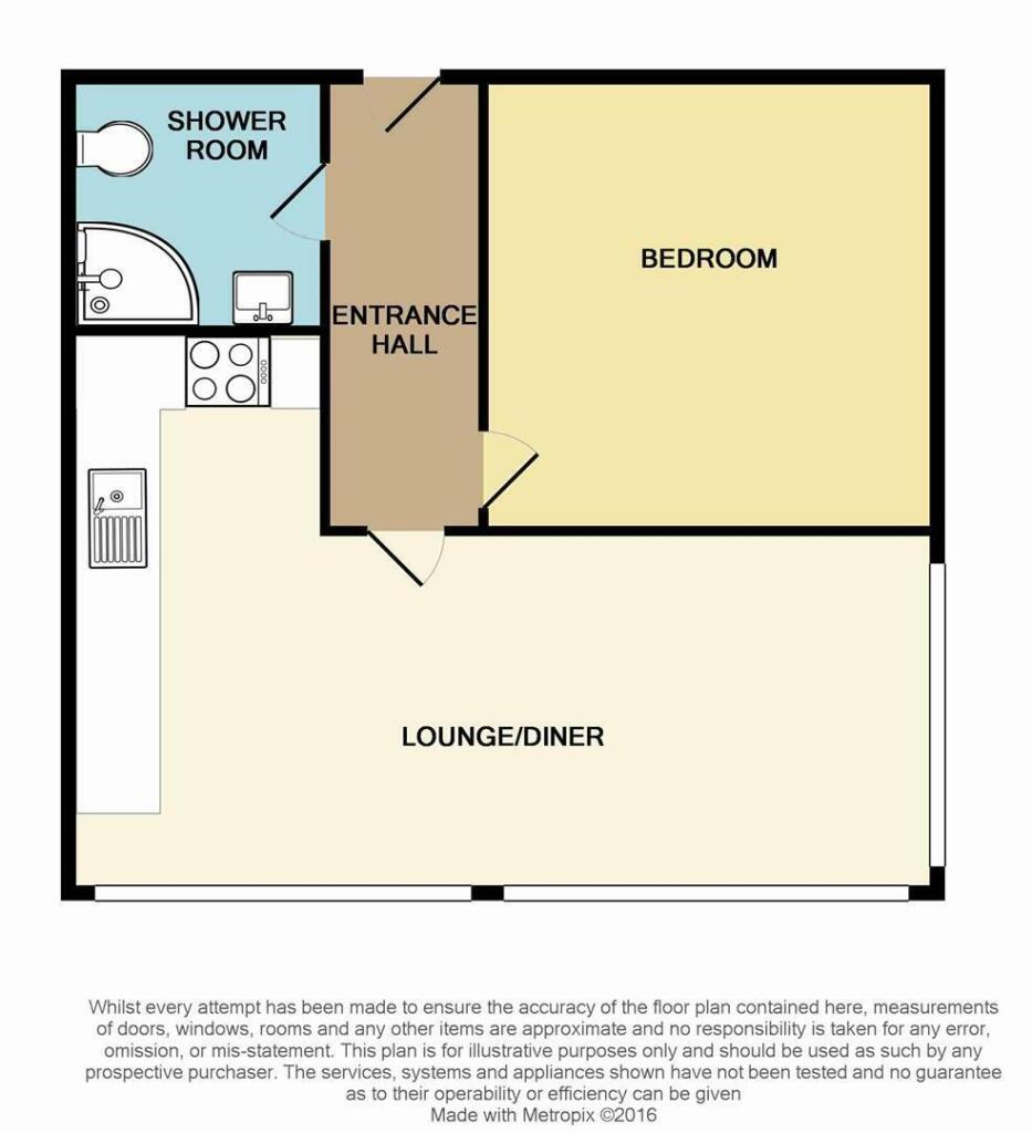Property photo 6