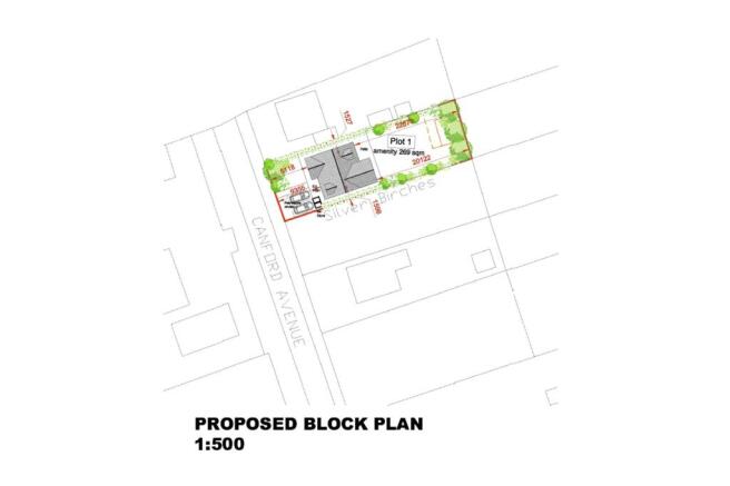 Plans