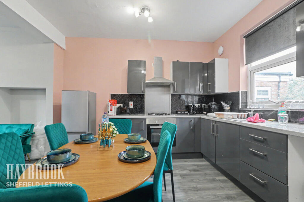 Main image of property: Edmund Road, Sheffield