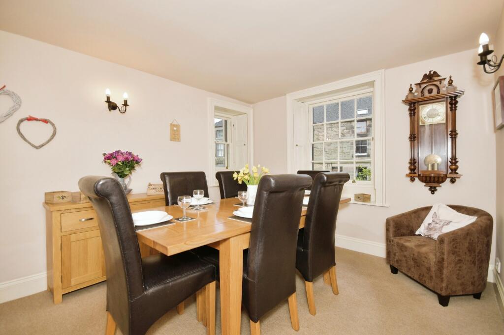 Longnor, Buxton, Staffordshire, SK17 - View 5