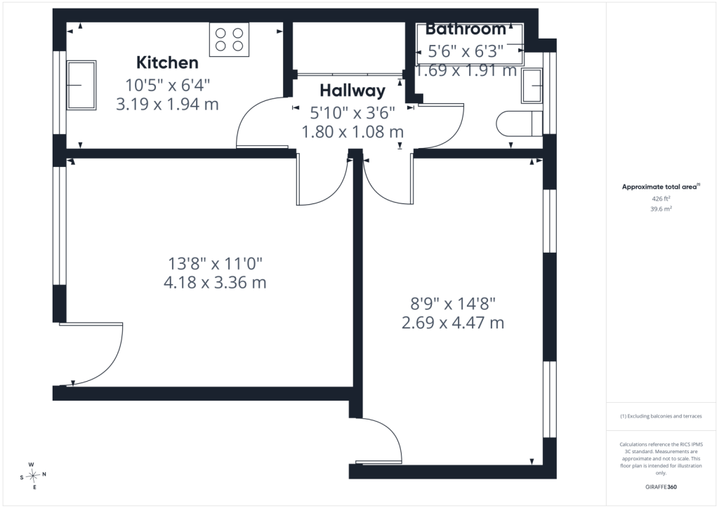 Property photo 7