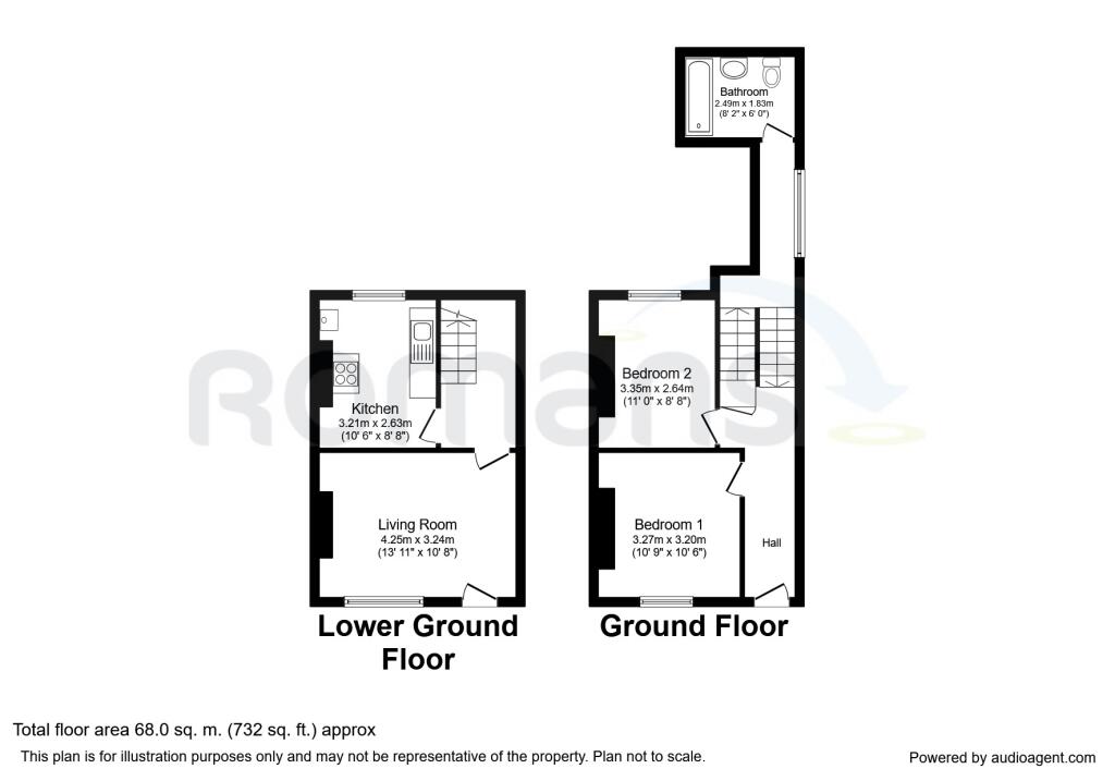 Property photo 8