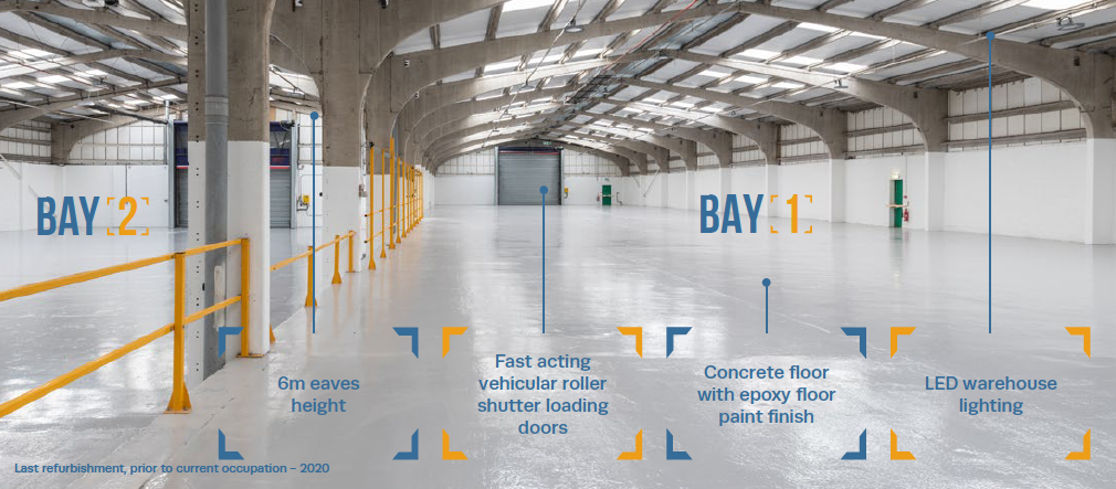 Main image of property: Unit 7 Newbridge Trading Estate, Whitby Road, St Philips, Bristol BS4 4AXClose, Bristol, BS4