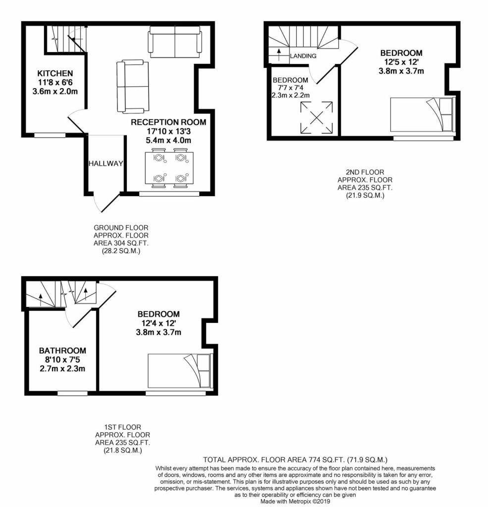 Property photo 9