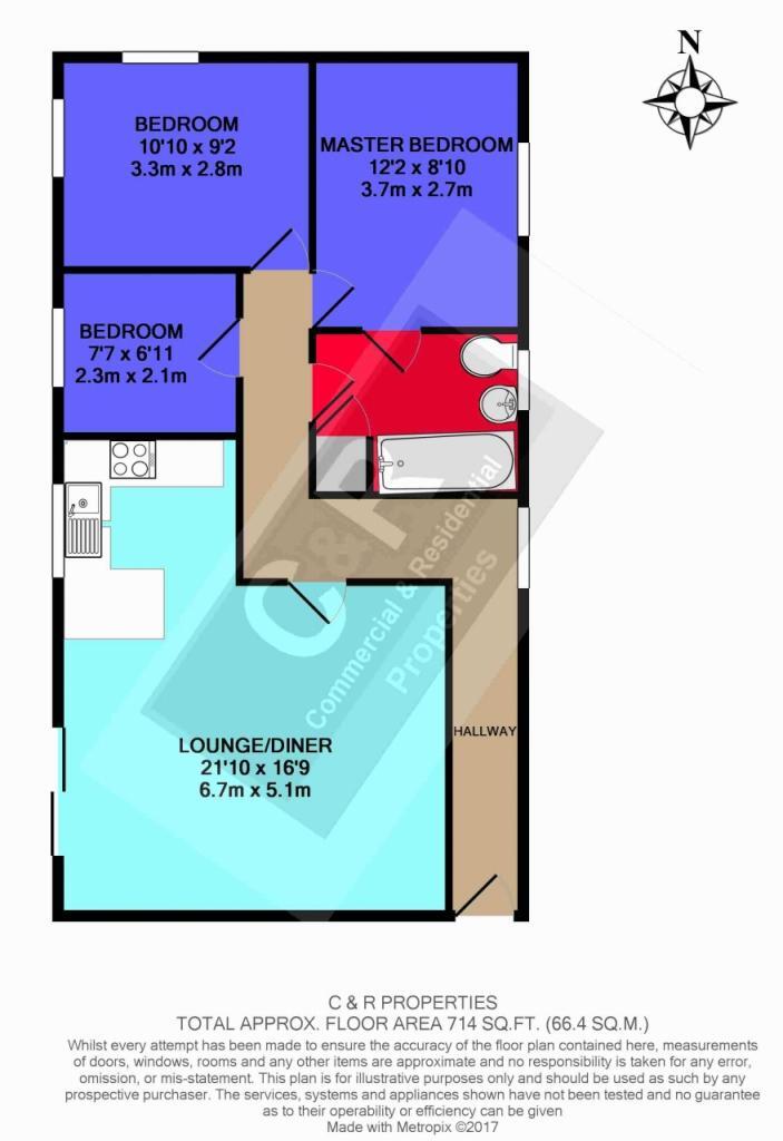 Property photo 8