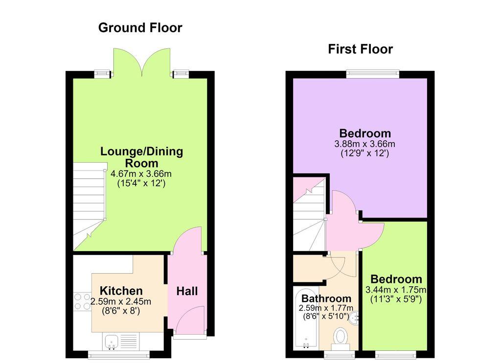 House in Newport, Maesglas, Gaer - View 4