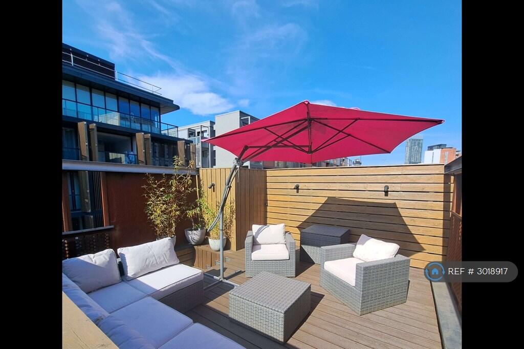 Main image of property: Ellesmere St, Manchester, M15