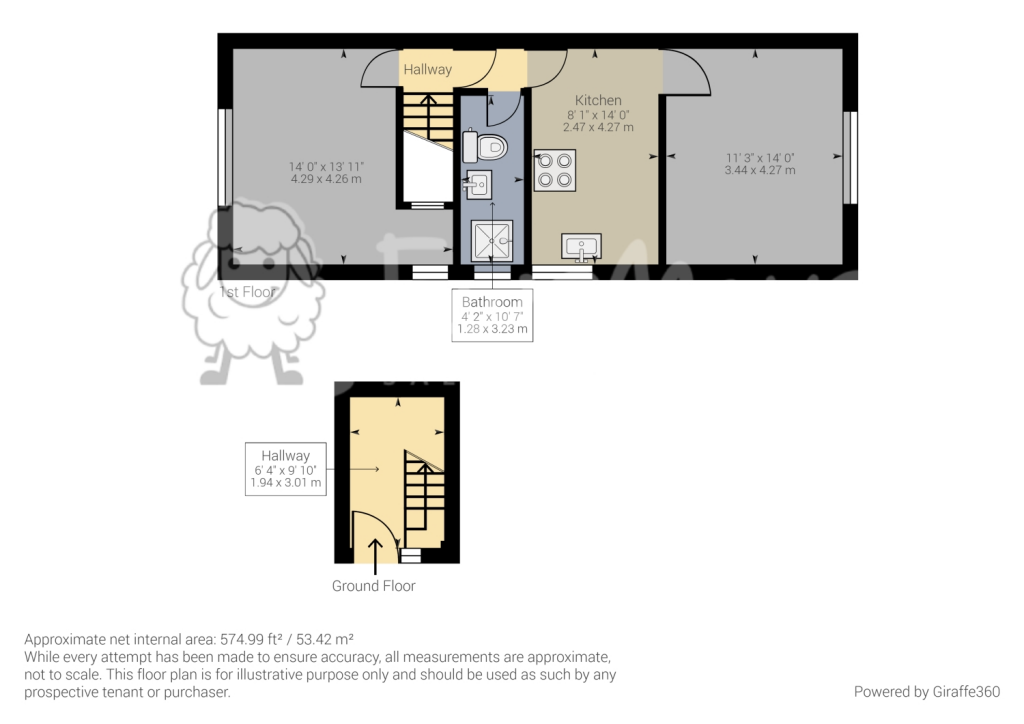 Property photo 7