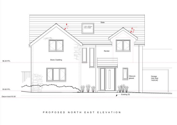 Plot 2