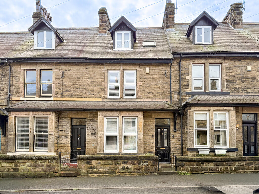 Main image of property: Duchy Grove, Harrogate