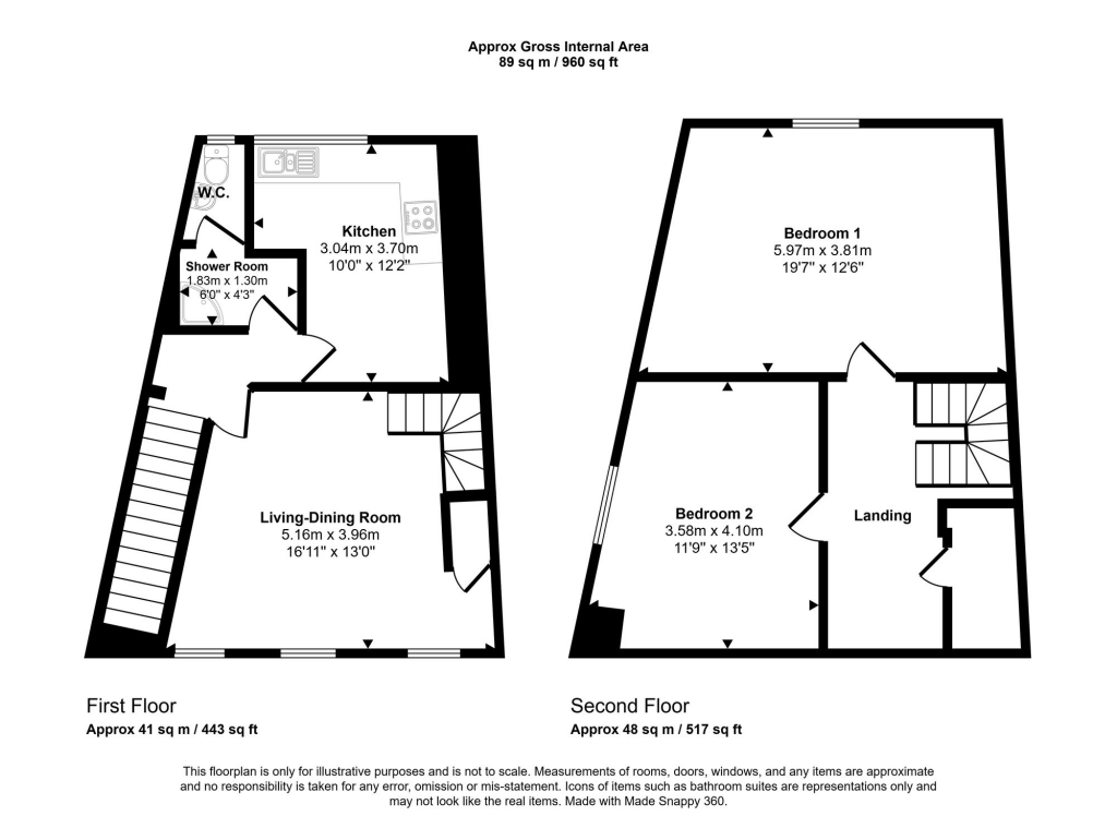 Property photo 10