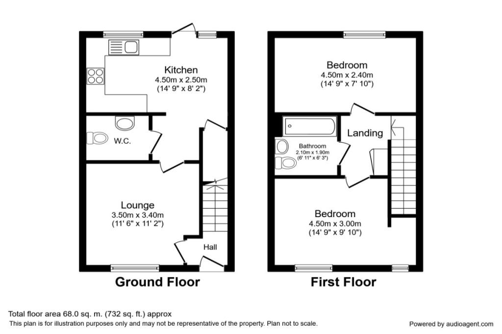 Property photo 9