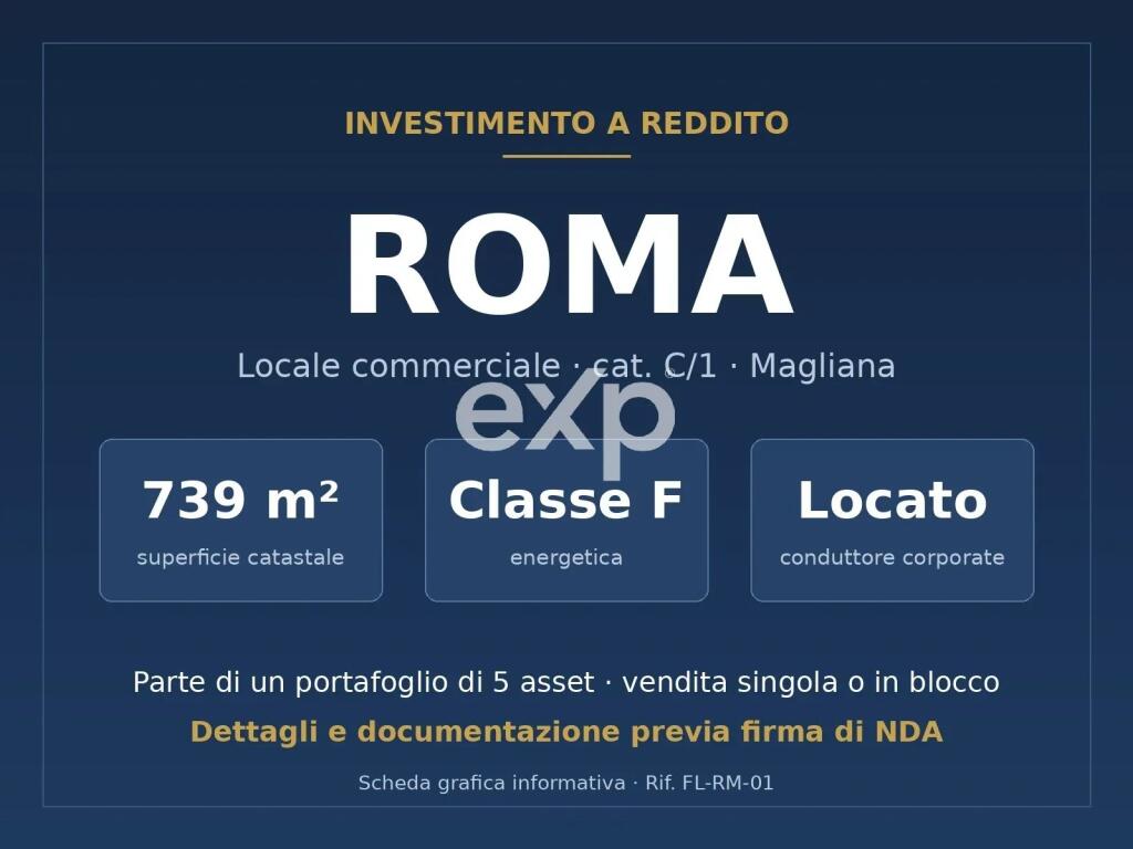 Main image of property: Lazio, Rome, Roma