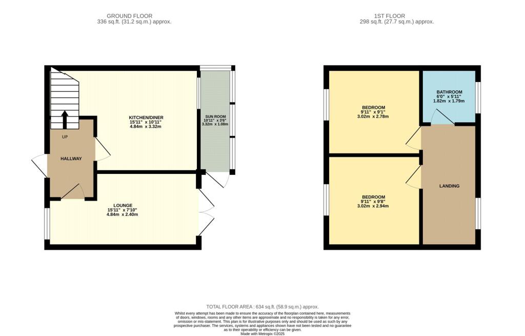 Property photo 5