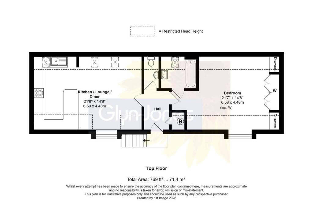 Property photo 10