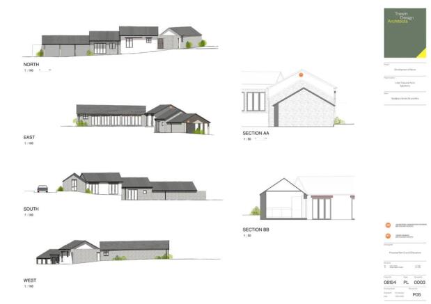 Proposed Property