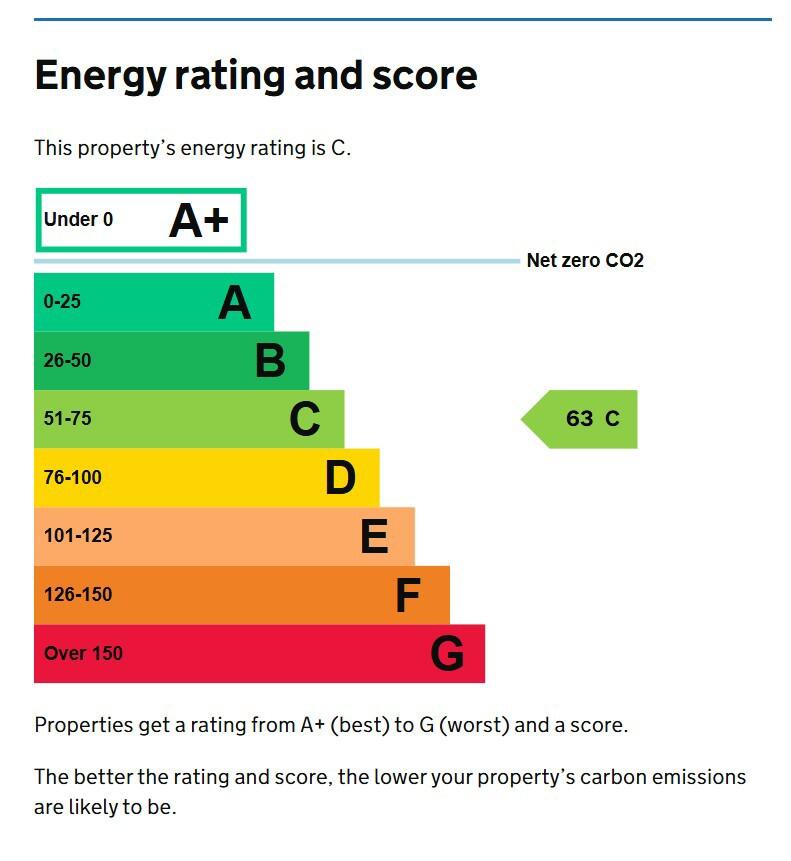 Additional image 7 of Unit 5, Evercreech Junction Industrial Estate, Evercreech, Shepton Mallet, BA4 6NB