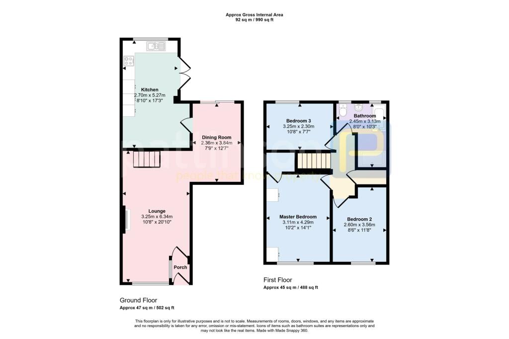 House in Newcastle upon Tyne - View 2