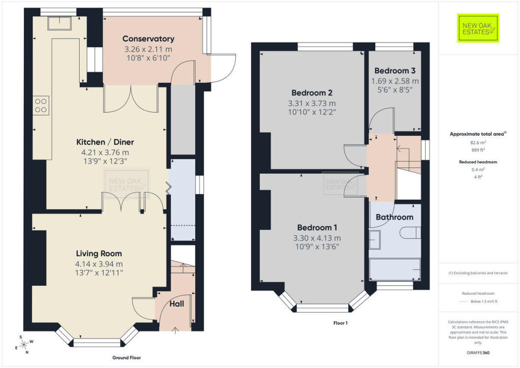 Main image of property: Queen Victoria Road, New Tupton, S42