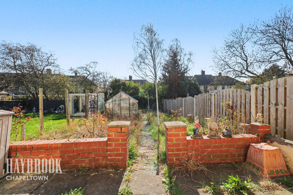 Main image of property: Milnrow Crescent, Parson Cross