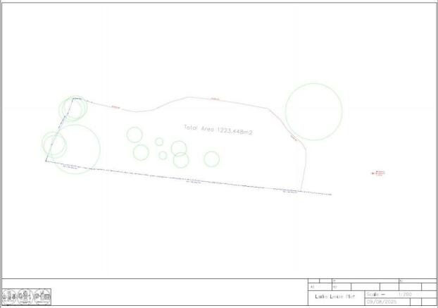 Plot Measurements
