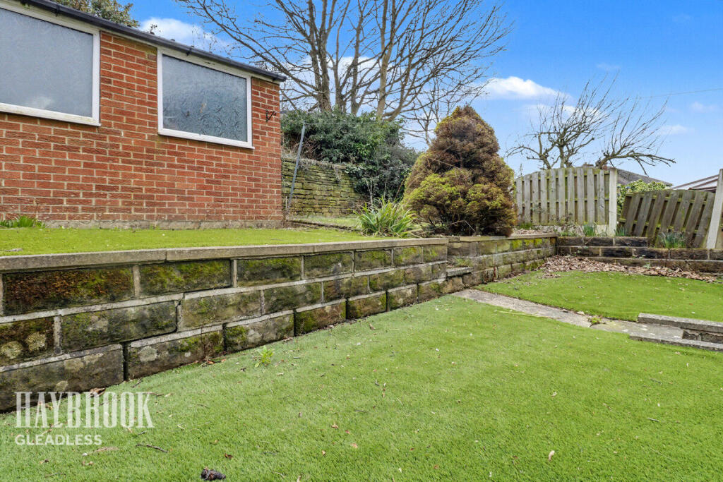 Main image of property: Allenby Drive, Sheffield