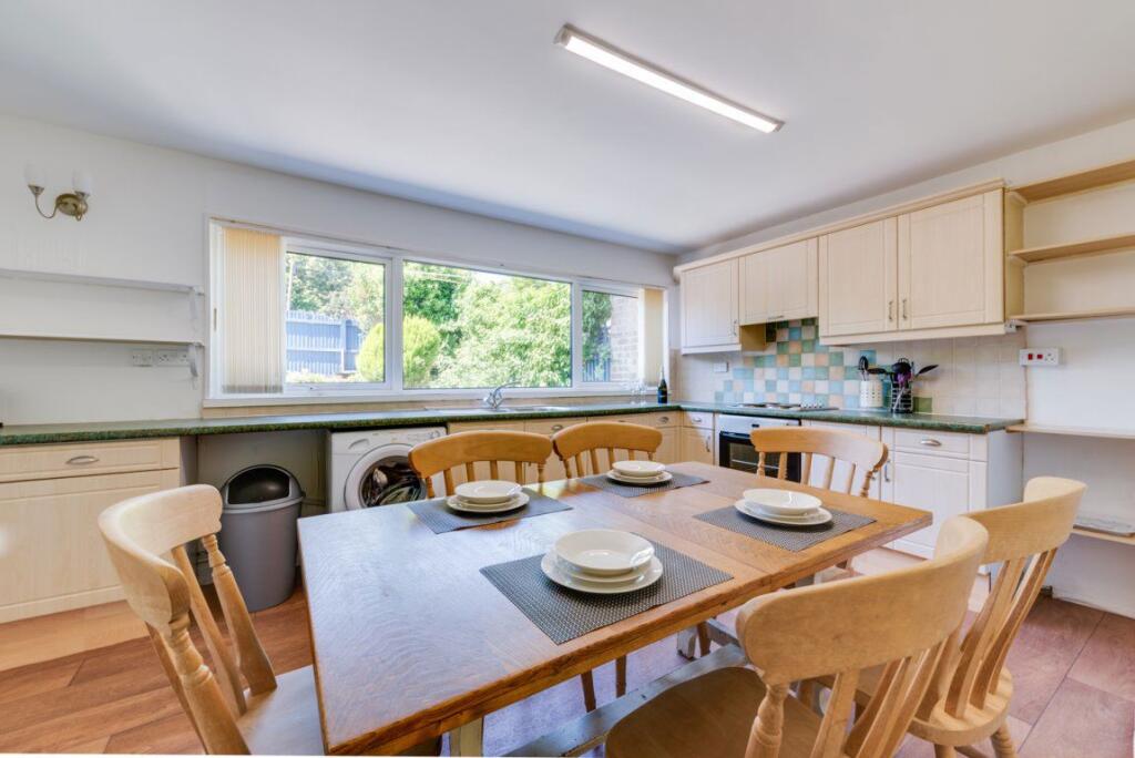 Main image of property: Somner Close, Canterbury