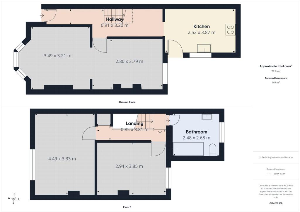 Property photo 9