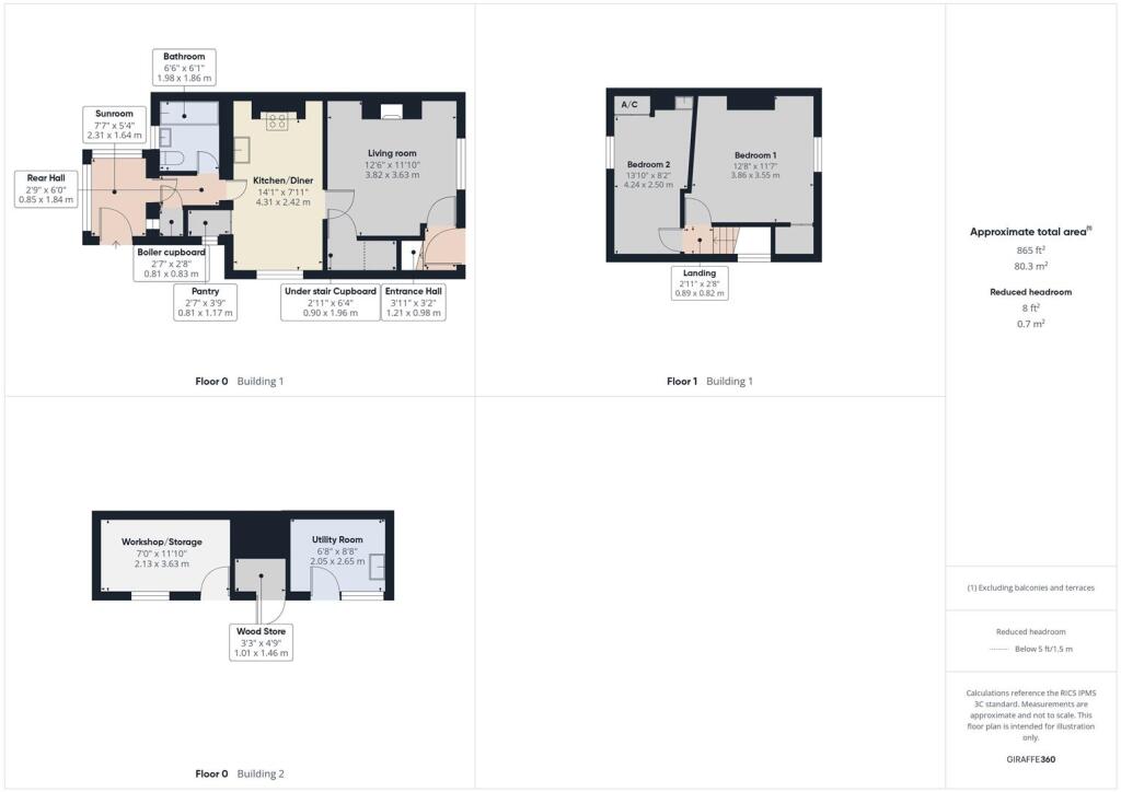 House in Peterborough - View 4