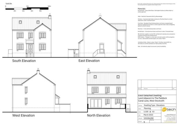 Elevations