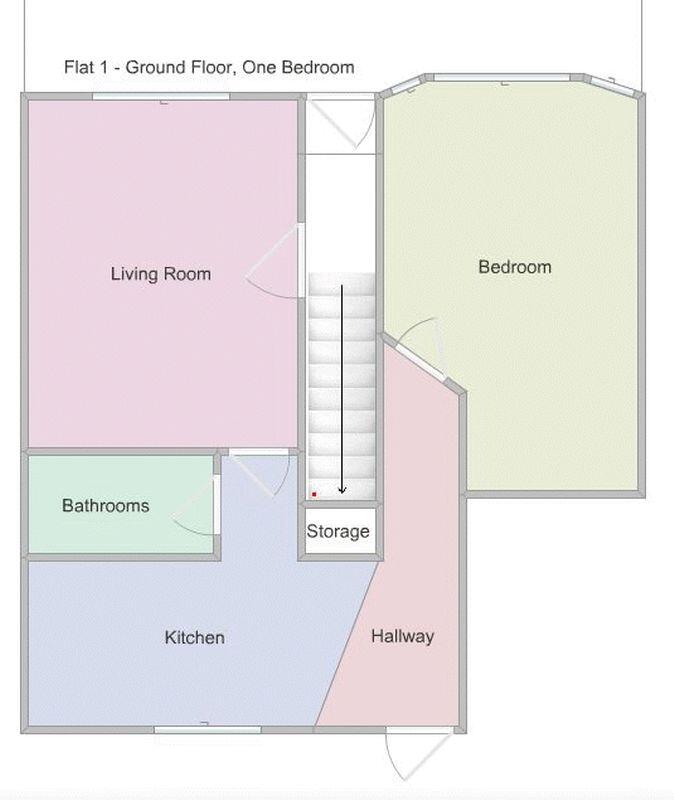 Property photo 6