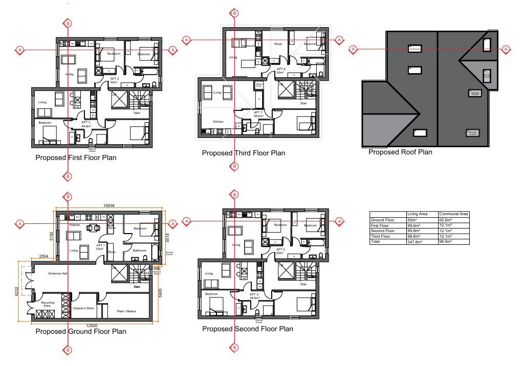 Additional image 5 of Land at Pimlico Road, Clitheroe, Lancashire BB7 4PZ