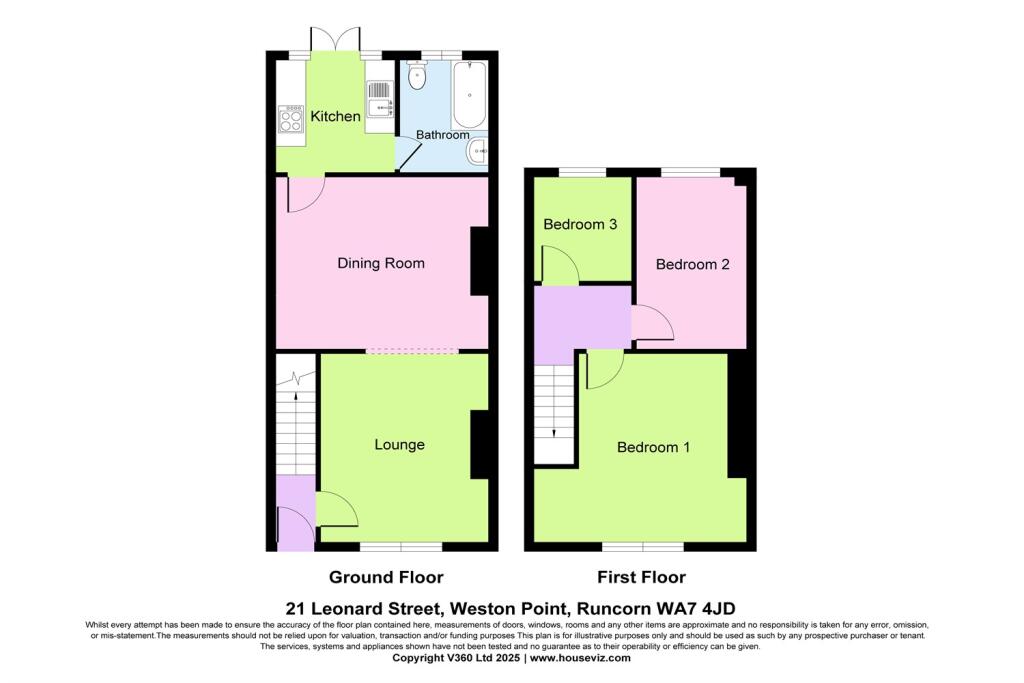 Leonard Street, Weston Point, WA7 4JD photo 2