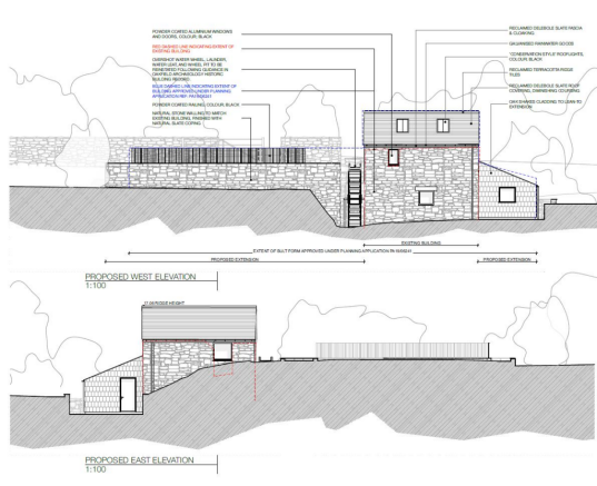 Elevation Plans