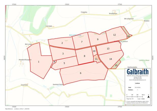Field Map