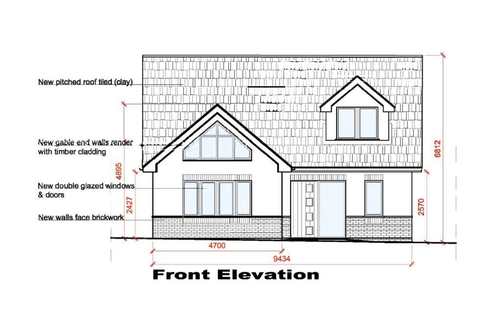 Main image of property: Canford Avenue, Wickford, Essex, SS12