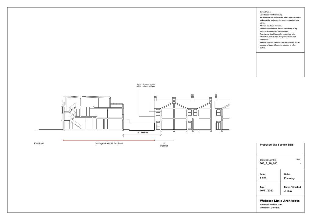 Proposed Plans