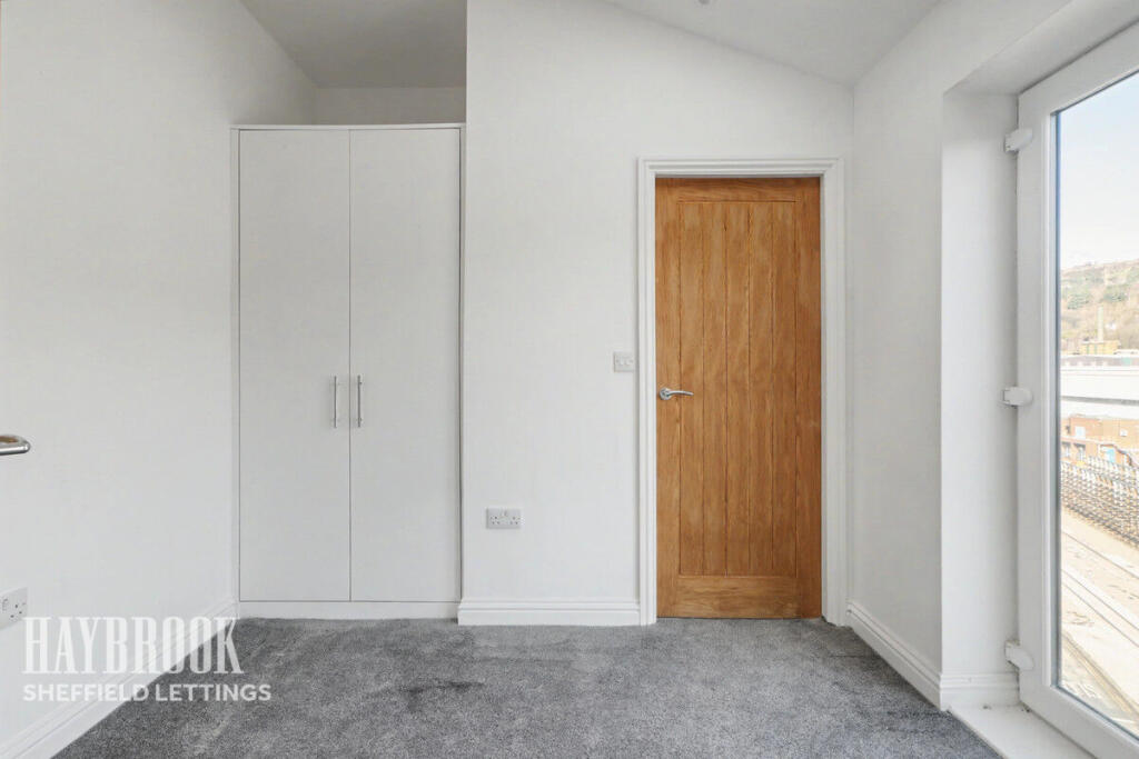 Main image of property: Manchester Road, Sheffield