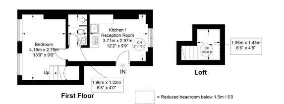 1 bedroom flat for rent