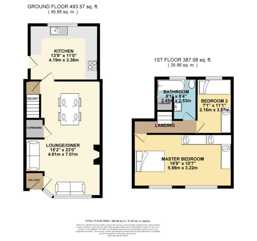 House in Warrington - View 4