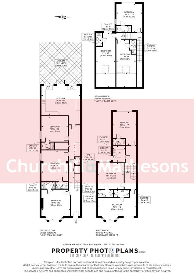 1 bedroom house share for rent