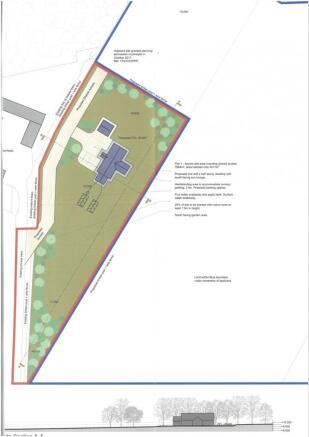 Plot 1
