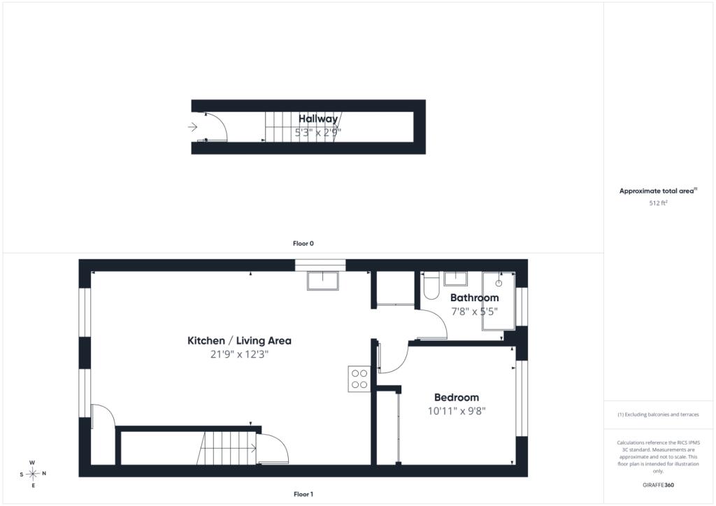 Property photo 10
